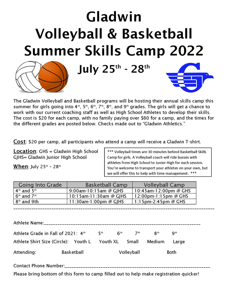 Gladwin Volleyball and Basketball Summer Skills Camp